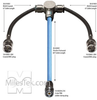 Bus Scope Test Cable 60