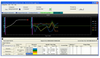 BenchLink Data Logger Pro Software for 34970A/34972A -- 34830A