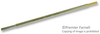 Tip Cartridge, Soldering, Chisel, 0.15In; Tip / Nozzle Width Metcal - 41B5967 - Newark, An Avnet Company