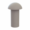 Rivets - 26RIV002-ND - DigiKey