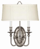 3610PW Sconces-Double Candle - 790301 - Capital Lighting, Inc.