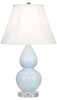 A696 Lamps-Table Lamps - 311359 - Capital Lighting, Inc.