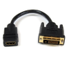 HDMI Cables -- 1765672 - Image