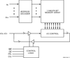 5.0V 128K x 8 Asynchronous Static RAM with Corner Power & Ground Pinout -- 71024S12TYG - Image