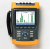 Fluke Power Quality Analyzer (three-phase) -- 433