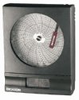 Graphic Controls 4