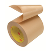 RFI and EMI - Shielding and Absorbing Materials - 