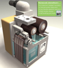 Online Thermal Printer -- 53E - Image