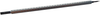 Reversible Blade, Sl1.5/sl3.0; Tip Size 1 Wiha - 25M2058 - Newark, An Avnet Company