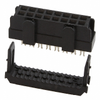 Free Hanging, Panel Mount - A114922-ND - DigiKey