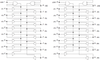 3.3V CMOS 16-Bit Bus Transceiver with 3-State Outputs -- 74ALVC16245PAG8 - Image