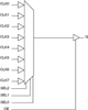 8:1 Single-Ended Multiplexer - 83058AGILF - Integrated Device Technology