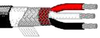 Shielded Multiconductor Cable, 3 Conductor, 20Awg, 100Ft, 600V, Black; Cable Shielding Belden - 02F3994 - Newark, An Avnet Company