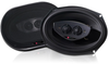 Car Audio, Full Range Speaker - SR95 - Boston Acoustics, Inc.