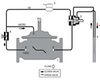 Stainless Steel Rate-of-Flow Control Valve with Solenoid (On-Off) Feature -- 950GS-15 - Image