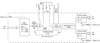 Jitter Attenuator & Femtoclock Multiplier -- 8V89308ANLGI8