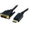 Video Converters - 1778765 - RS Components, Ltd.