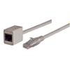 Ethernet Cable - 286985 - RS Components, Ltd.