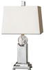 27479 Lamps-Table Lamps - 363670 - Capital Lighting, Inc.