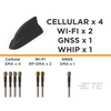 RF Antennas - 994-L001044-03-ND - DigiKey