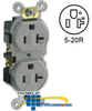 Leviton Side Wired 20A 125V Duplex Receptacle - CR20 - TelephoneStuff.com
