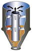 Column Blender - Image