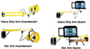 HEAVY DUTY DOCK ARM -- HHDL-24-INC - Image