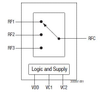 0.4 to 3.8 GHz SP3T Switch - SKY13582-676LF - Skyworks Solutions, Inc.