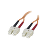 Fiber Optic Cables -- 1400685-ND - Image