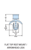 PCB Posts and Supports - 10335 - bisco industries