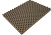 Acoustic Insulation - 517852 - RS Components, Ltd.