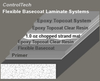 Flexible Basecoat Laminate Systems - Image
