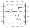 CMOS 5GHz WLAN 802.11ac RFeIC WITH PA, LNA AND SPDT - RFX8051 - Skyworks Solutions, Inc.