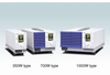 PAS Series Variable-switching Regulated DC Power Supply -- PAS20-18