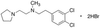 BD 1008 Dihydrobromide - 20245 - Medical Isotopes, Inc.