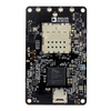 RF and Wireless RF Transceiver Modules and Modems