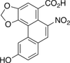 Aristolochic Acid C - 20072 - Medical Isotopes, Inc.