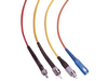 Optical Fiber Patch Cable, Custom Configurator -- F-PATCH-CUSTOM