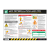 Safety Posters - 2751250 - RS Components, Ltd.