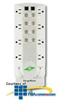 ITW Linx SurgeGate DBS 8 Outlet Surge Protector -- ITW-M8DBS