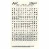 Accessories - GH5024-ND - DigiKey