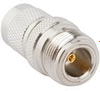 RF Adapters - Between Series - APH-NJ-TNCP - VAST STOCK CO., LIMITED