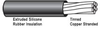 Electronic Hookup Wire for Internal Wiring Applications - MIL-DTL-16878/29 Series - Image
