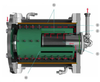 Agitator Bead Mill Wet Grinding Systems -- Neos