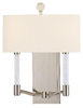 3002-PN Sconces-Double Candle - 342324 - Capital Lighting, Inc.