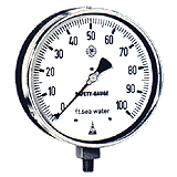 Pressure Gauge -- Model Y