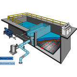 Tertiary Filtration -- Leopold® Tertiary Granular Media Filter Systems