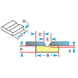 Katbak Ceramic Weld Backing -- 1G43-R