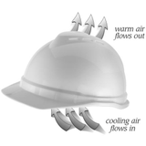 Advance Caps, Vented > COLOR - Red > STYLE - 4-Pt. Fas-Trac > UOM - Each -- 10034022