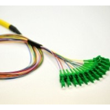 HLC SCRATCHGUARD SM Bend Insensitive Pigtails